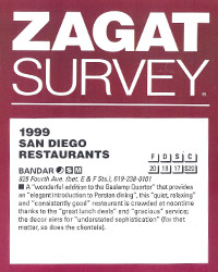1999 - Zagat Survey